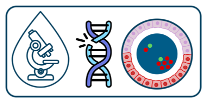 Histocytological and Molecular Pathology